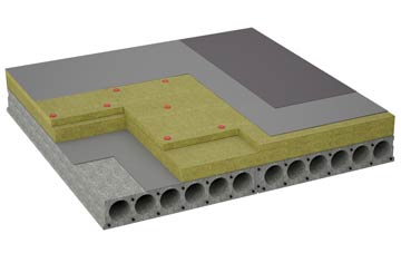 considerations of Gulladuff flat roofing insulation