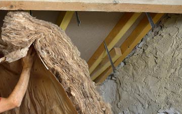 Gulladuff pitched roof insulation costs